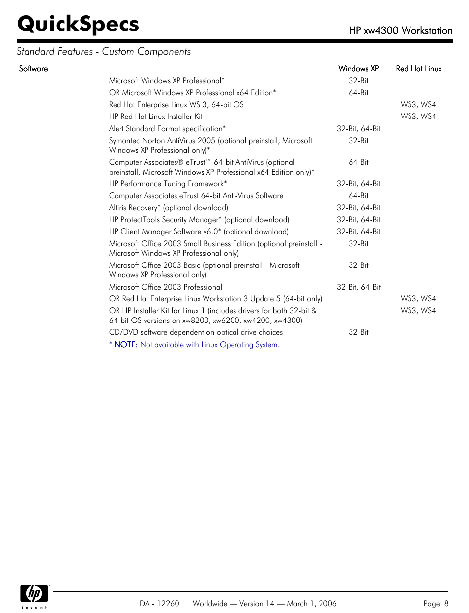 Quickspecs, Hp xw4300 workstation | HP XW4300 User Manual | Page 8 / 85