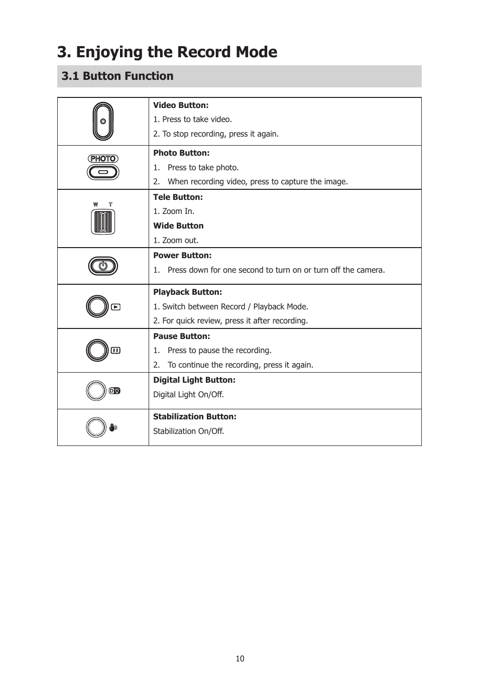 Enjoying the record mode, 1 button function | HP T500 User Manual | Page 14 / 45