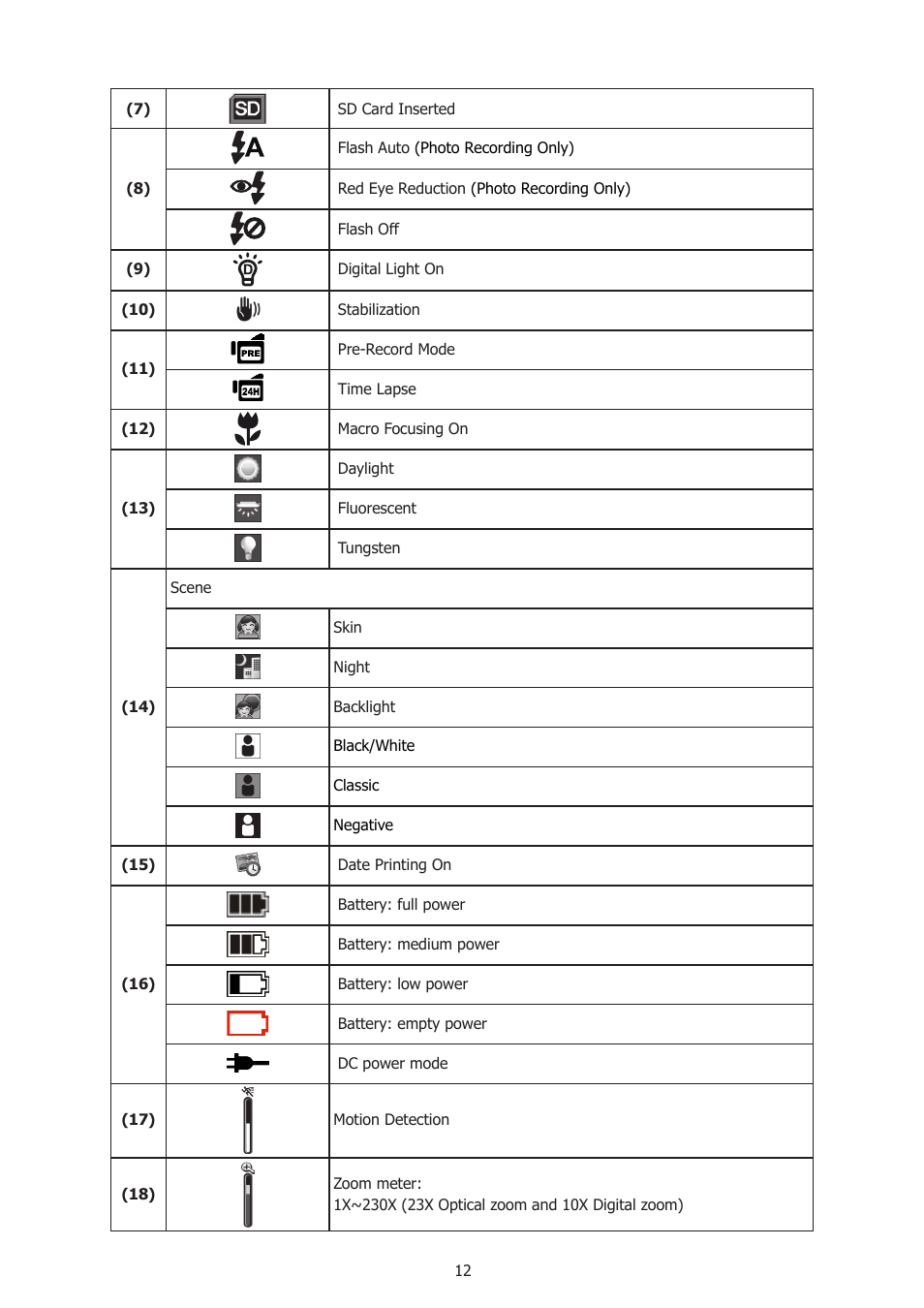 HP T500 User Manual | Page 16 / 45