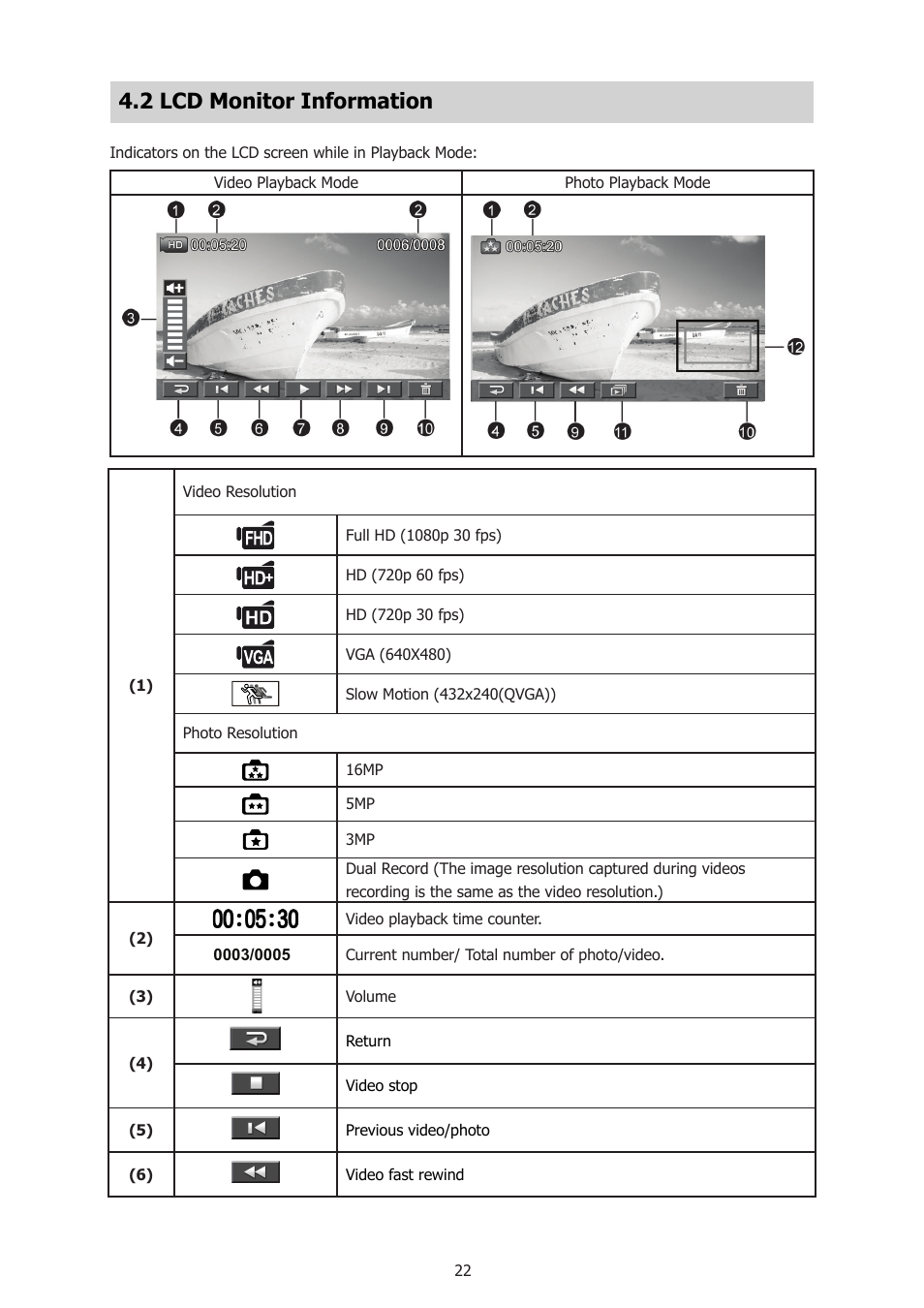 2 lcd monitor information | HP T500 User Manual | Page 26 / 45