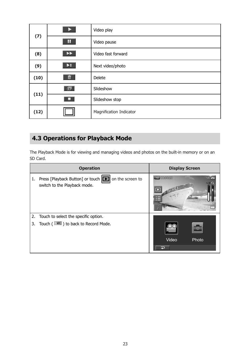 3 operations for playback mode | HP T500 User Manual | Page 27 / 45