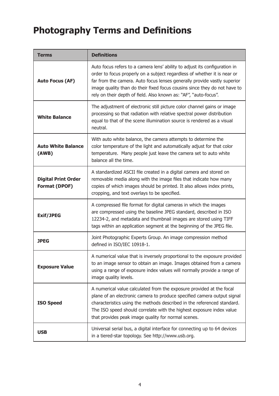 Photography terms and definitions | HP T500 User Manual | Page 8 / 45