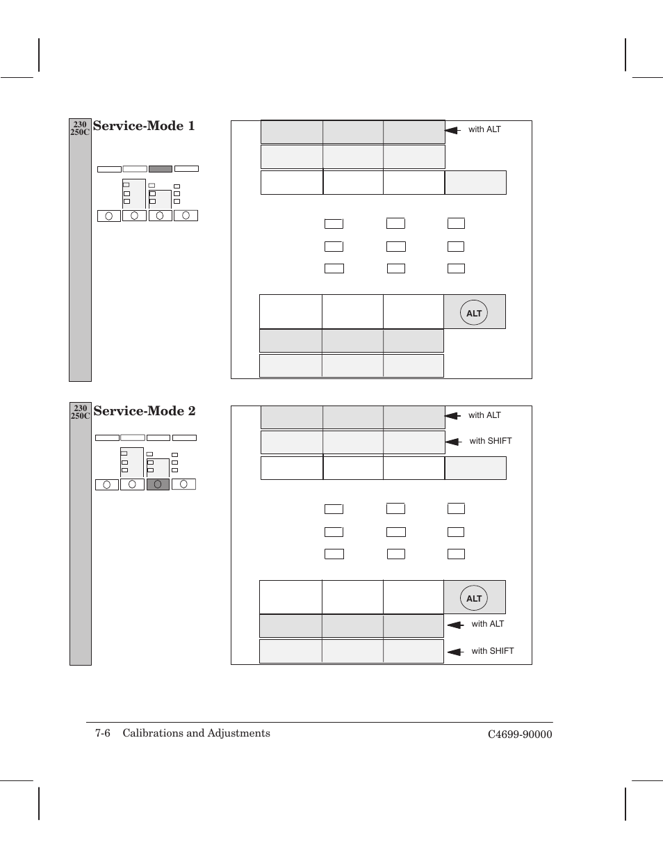 Servicećmode 1, Servicećmode 2 | HP 250C User Manual | Page 114 / 268