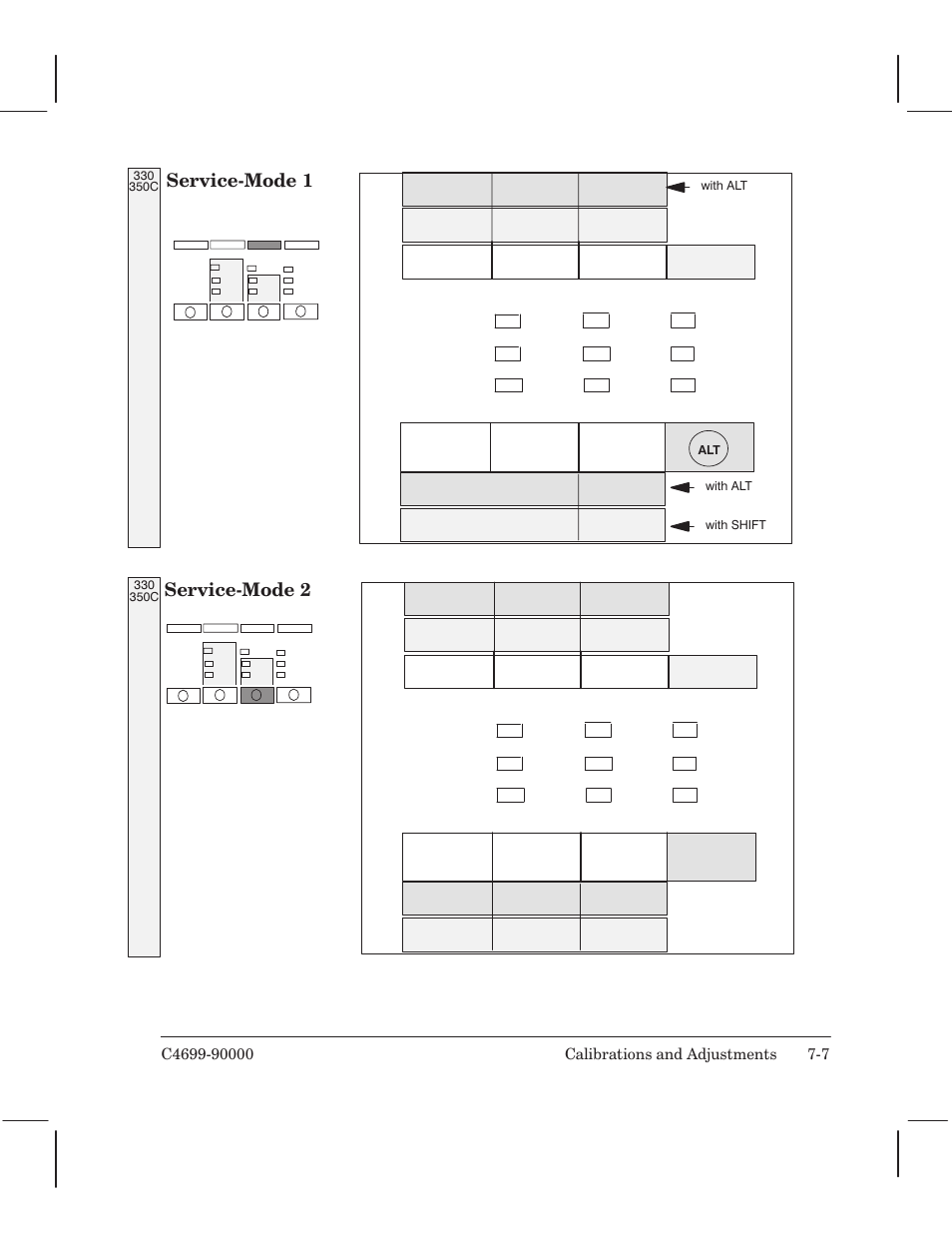 Servicećmode 1, Servicećmode 2 | HP 250C User Manual | Page 115 / 268