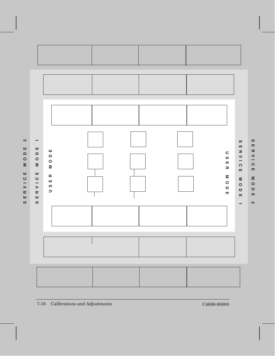 Shift | HP 250C User Manual | Page 124 / 268