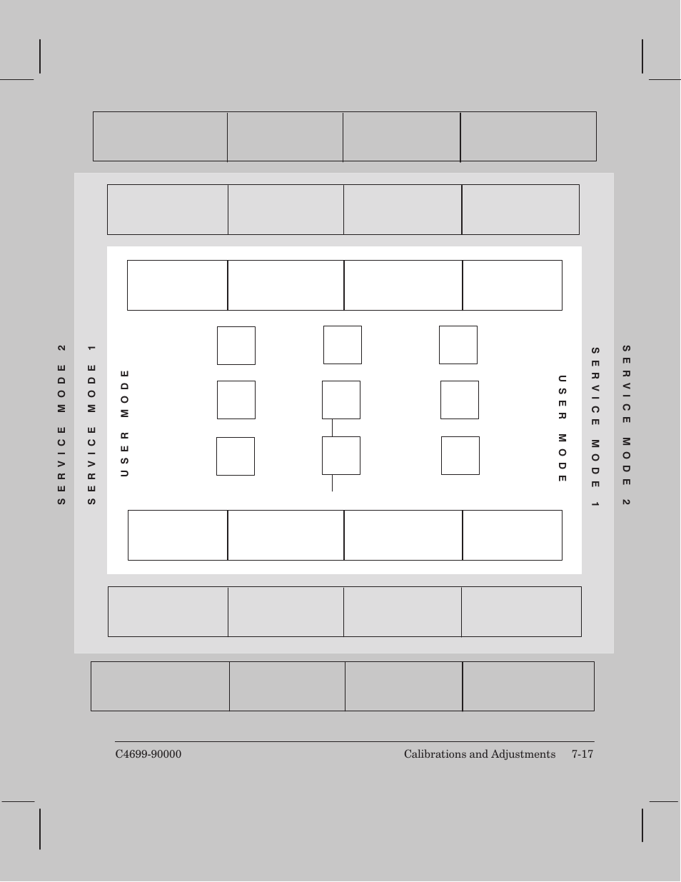 Shift | HP 250C User Manual | Page 125 / 268