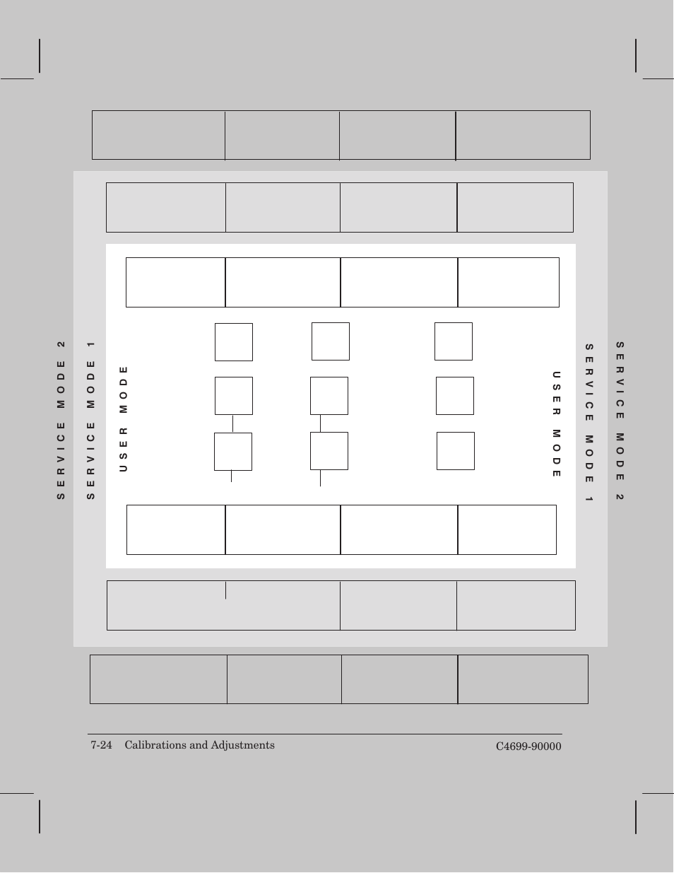 Shift | HP 250C User Manual | Page 132 / 268