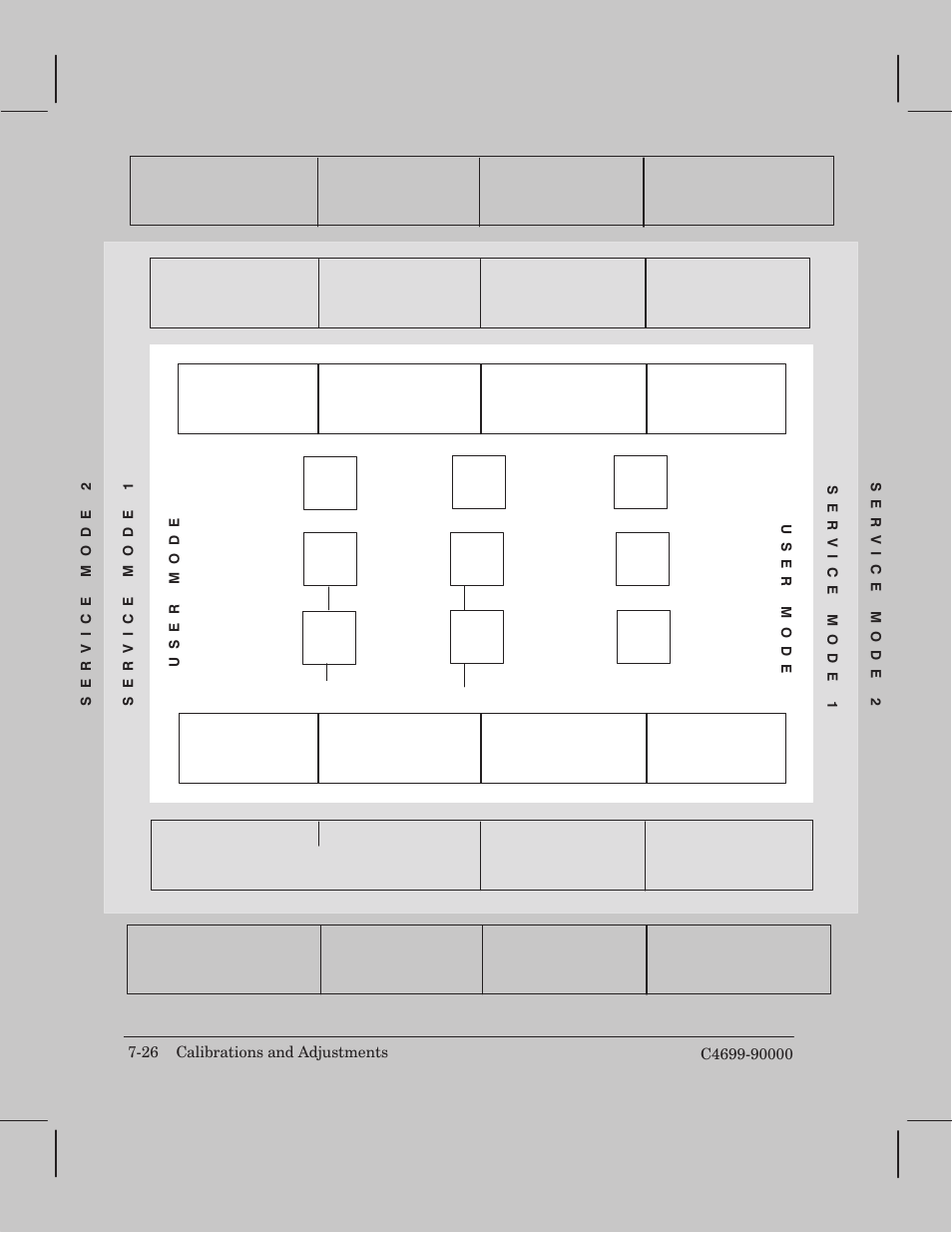 Shift | HP 250C User Manual | Page 134 / 268