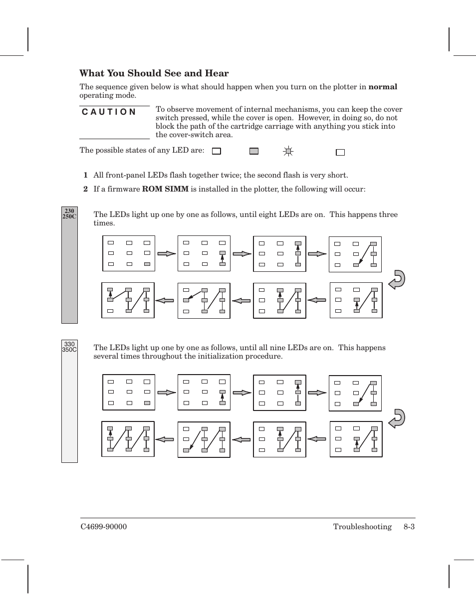 What you should see and hear | HP 250C User Manual | Page 137 / 268