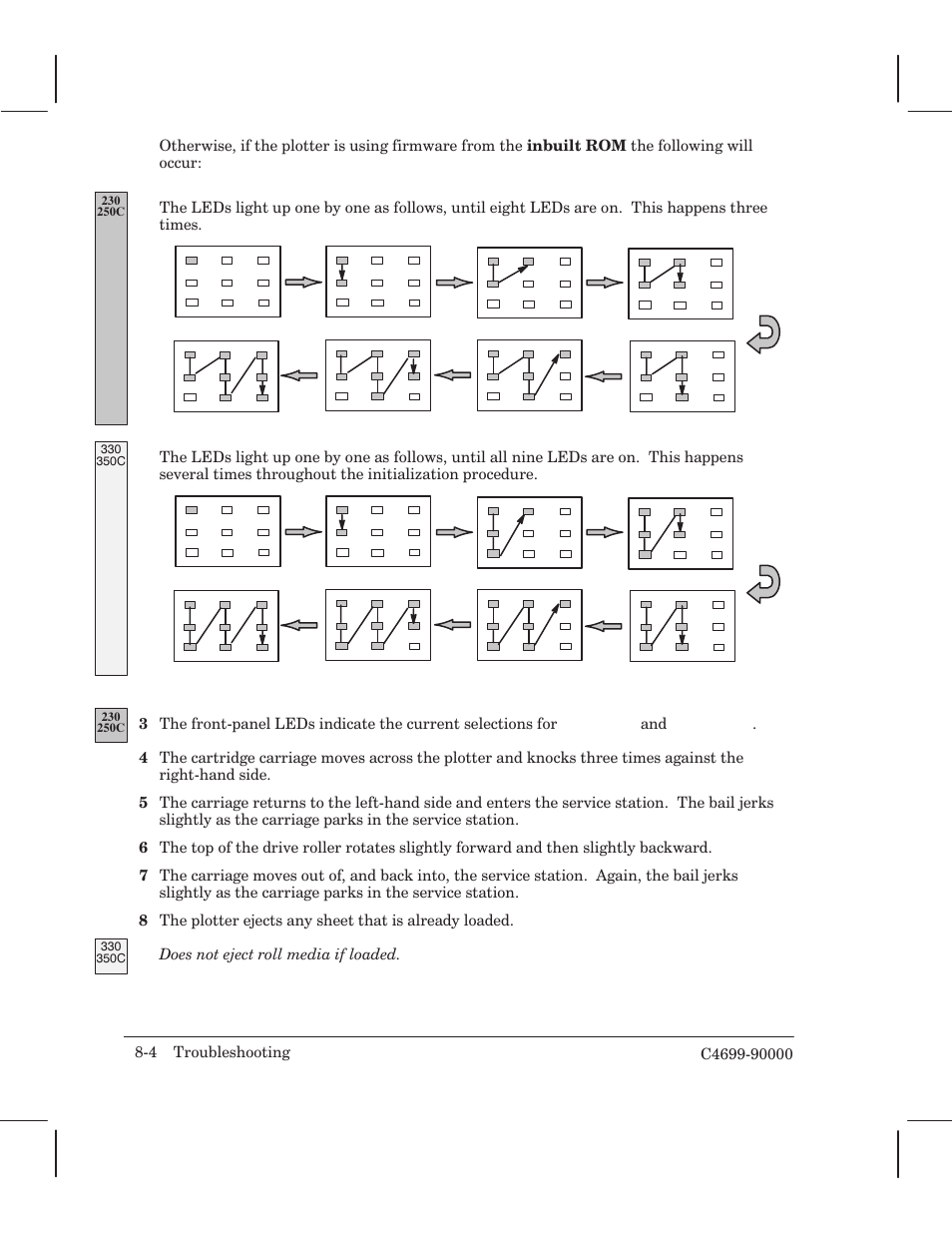 HP 250C User Manual | Page 138 / 268