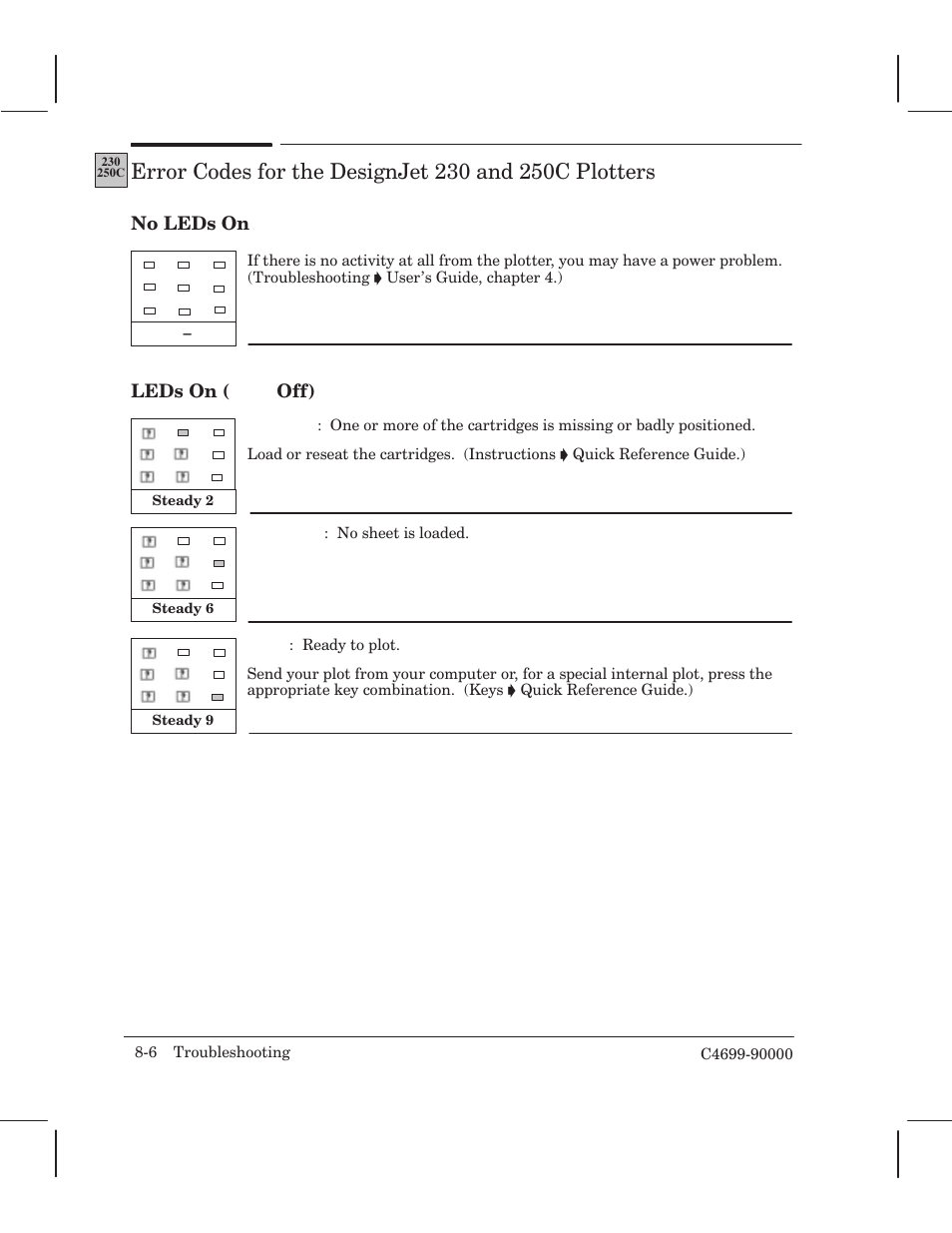 HP 250C User Manual | Page 140 / 268