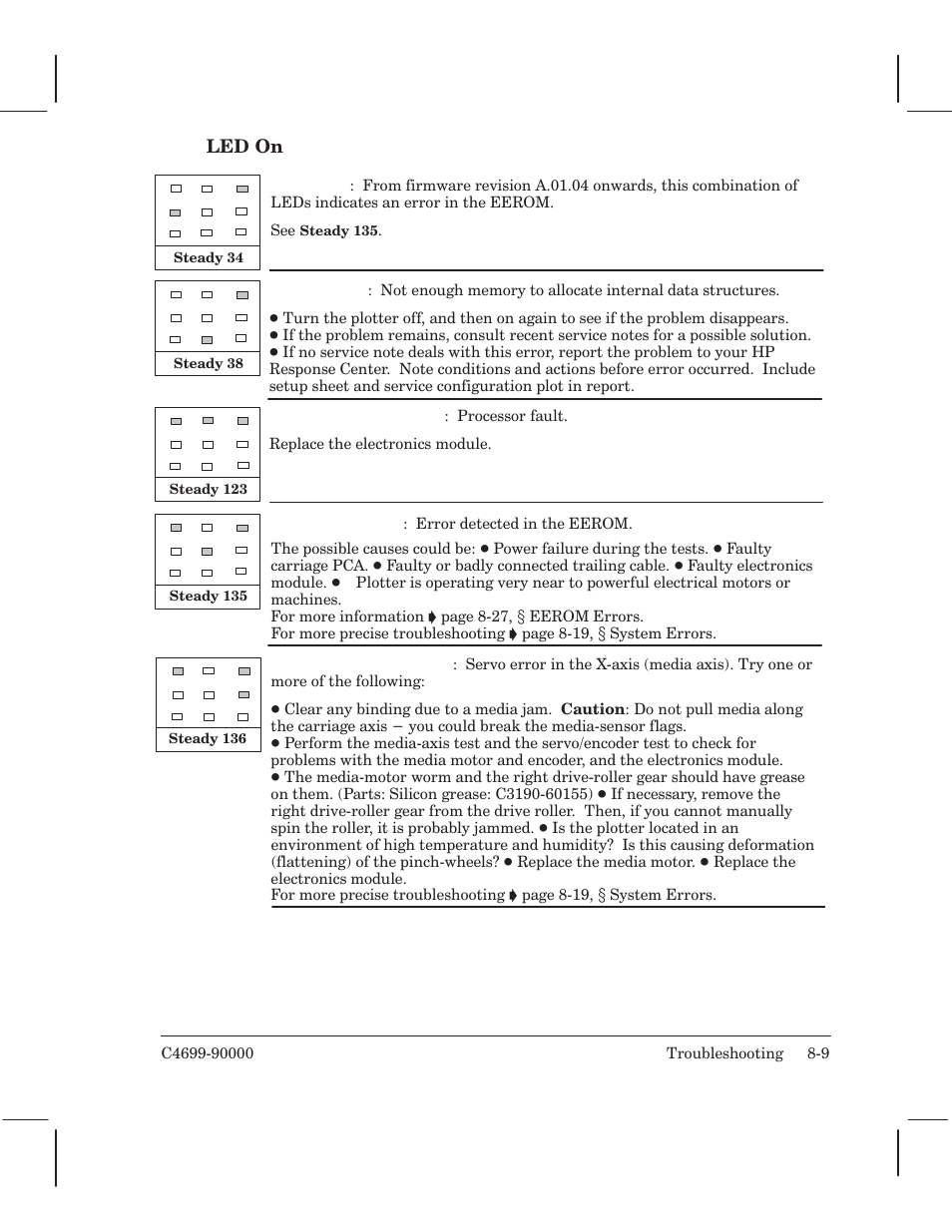 HP 250C User Manual | Page 143 / 268