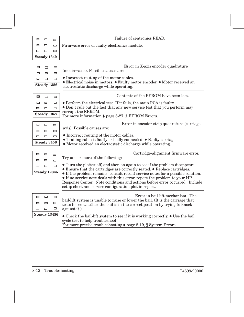 HP 250C User Manual | Page 146 / 268