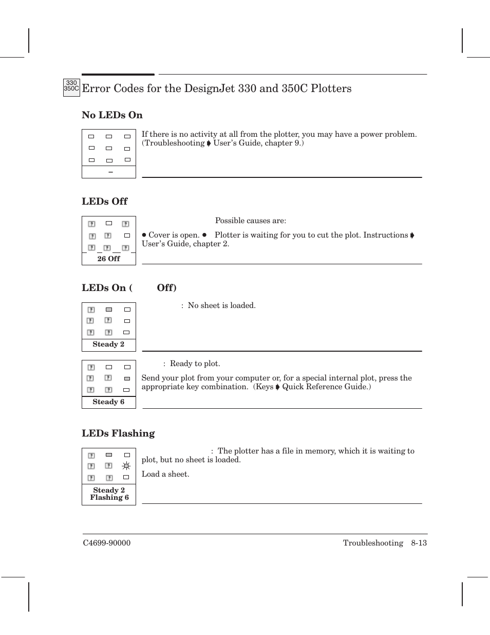 HP 250C User Manual | Page 147 / 268