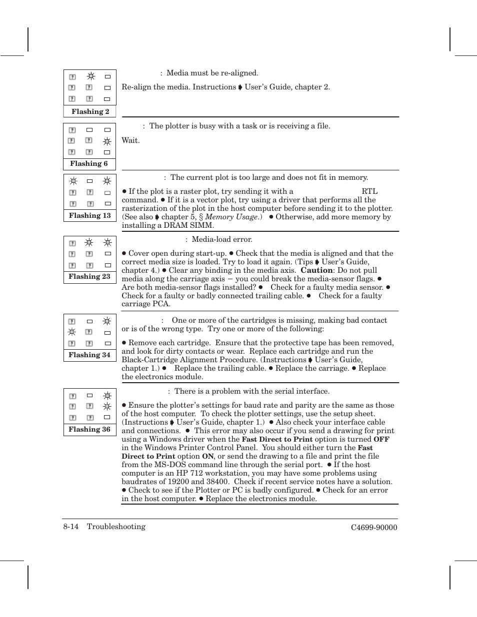 HP 250C User Manual | Page 148 / 268