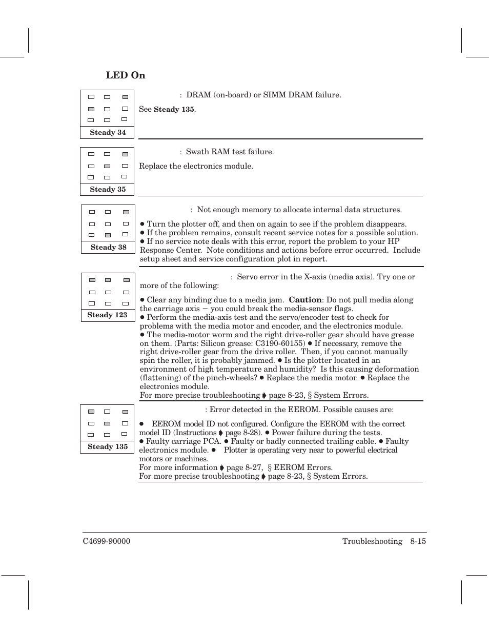 HP 250C User Manual | Page 149 / 268