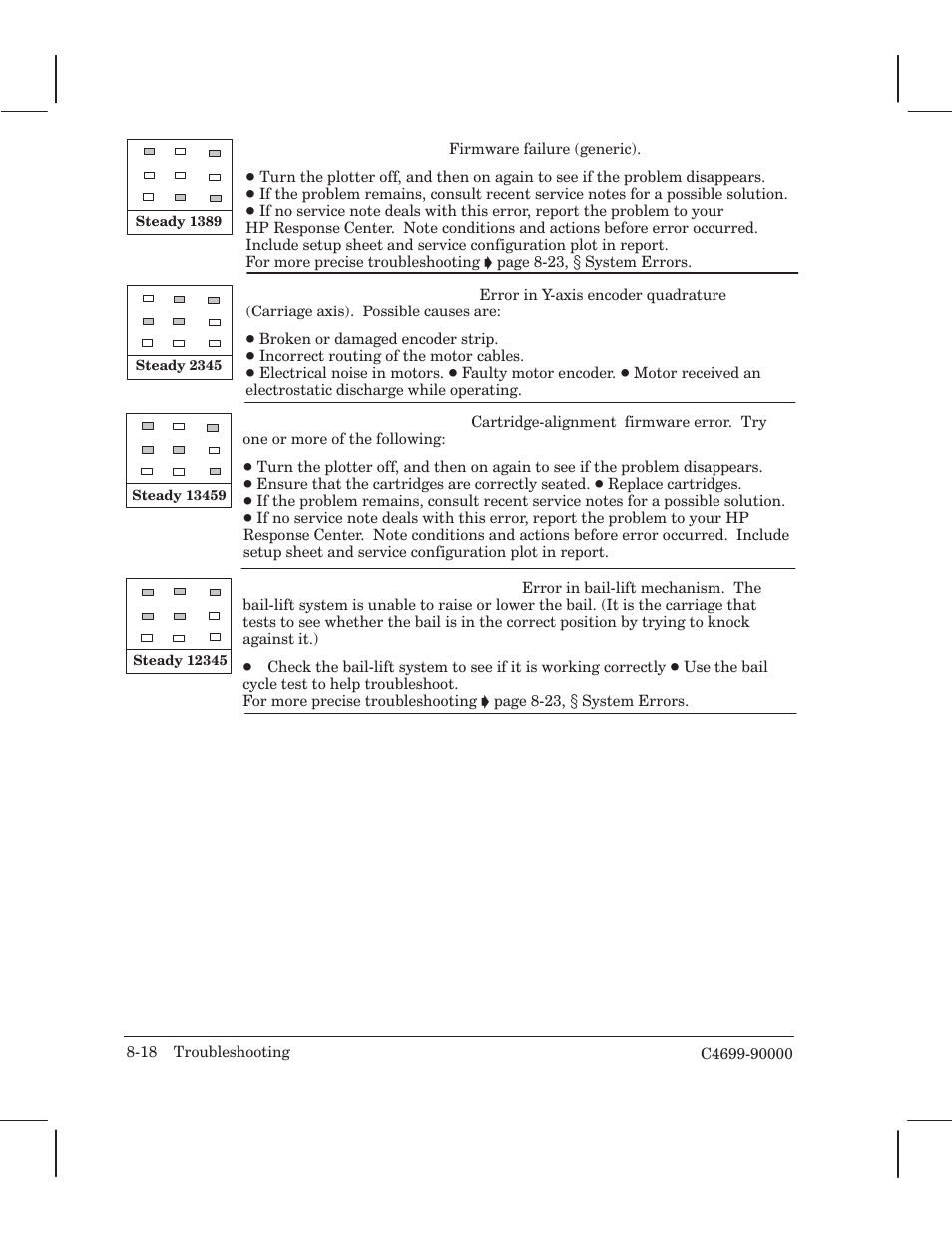HP 250C User Manual | Page 152 / 268