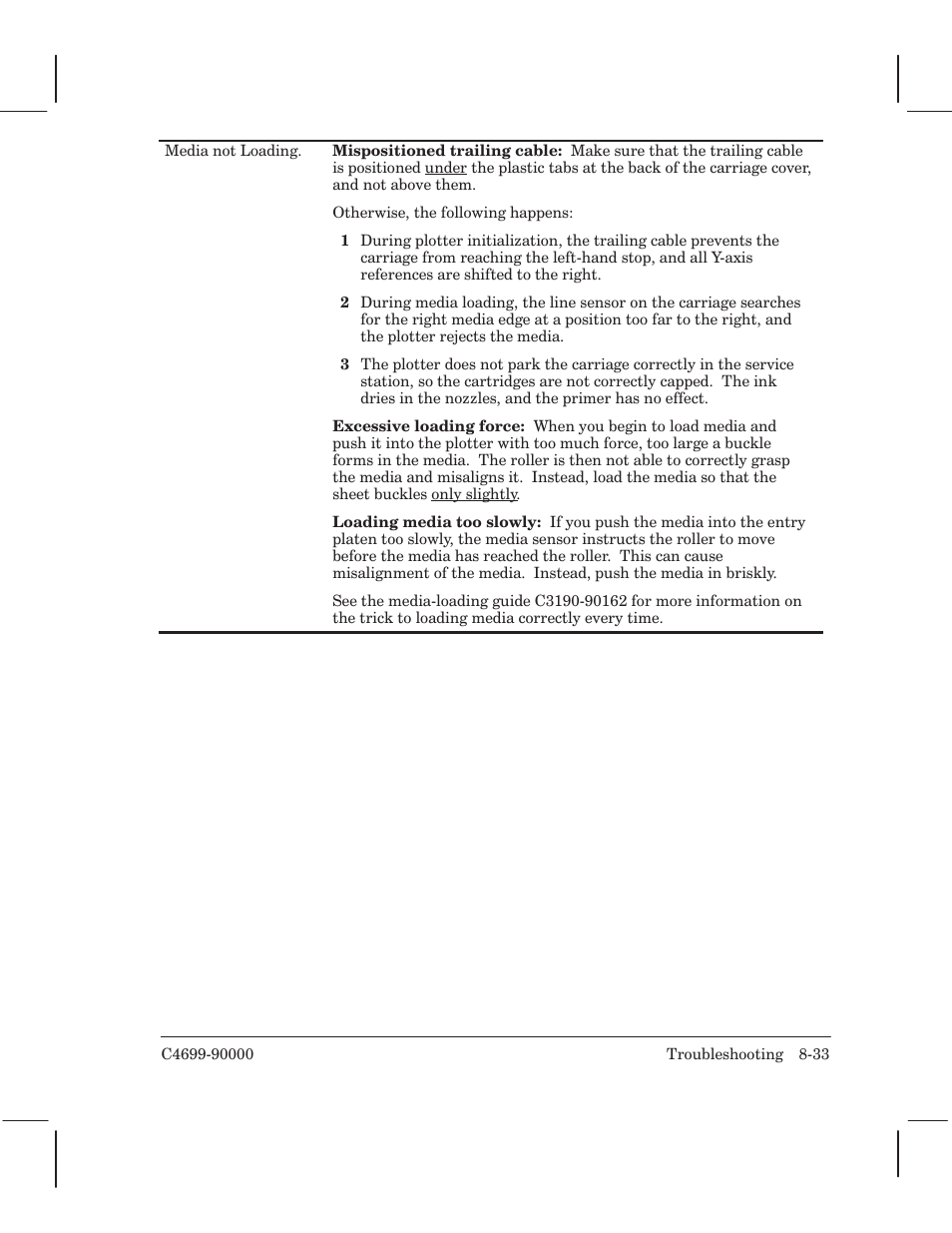 HP 250C User Manual | Page 167 / 268