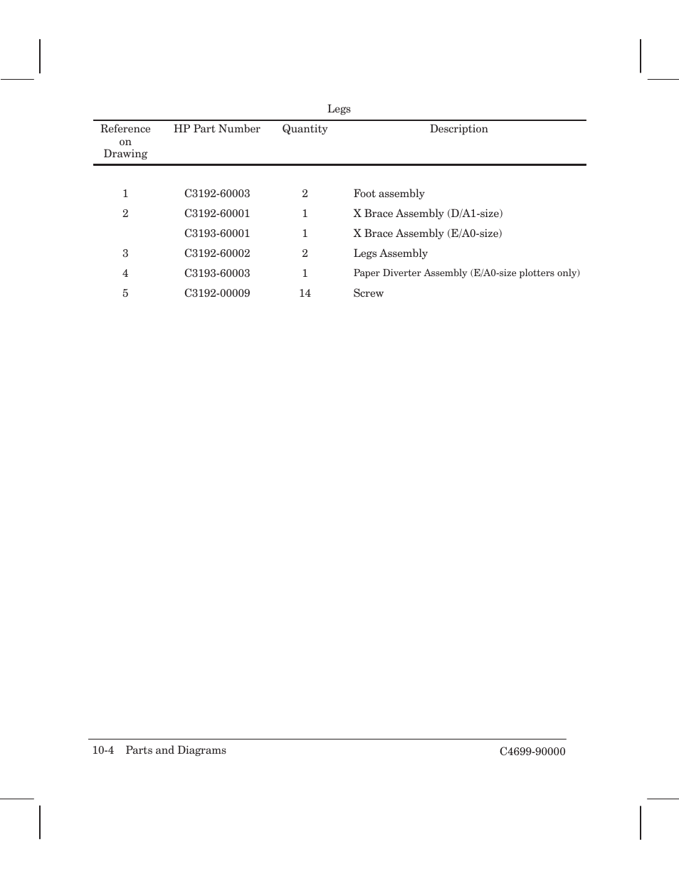 HP 250C User Manual | Page 206 / 268