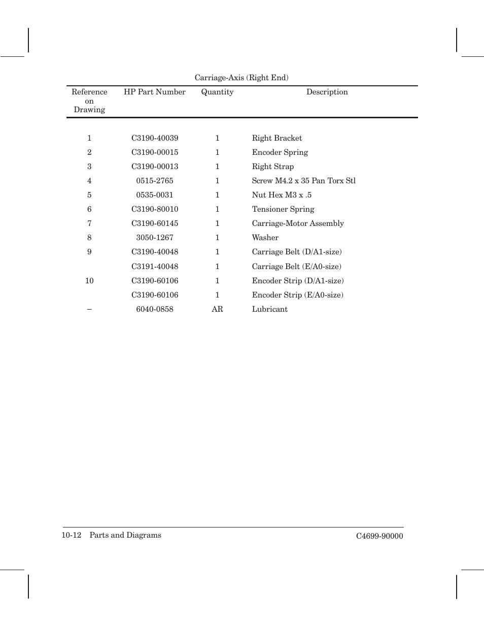 HP 250C User Manual | Page 214 / 268