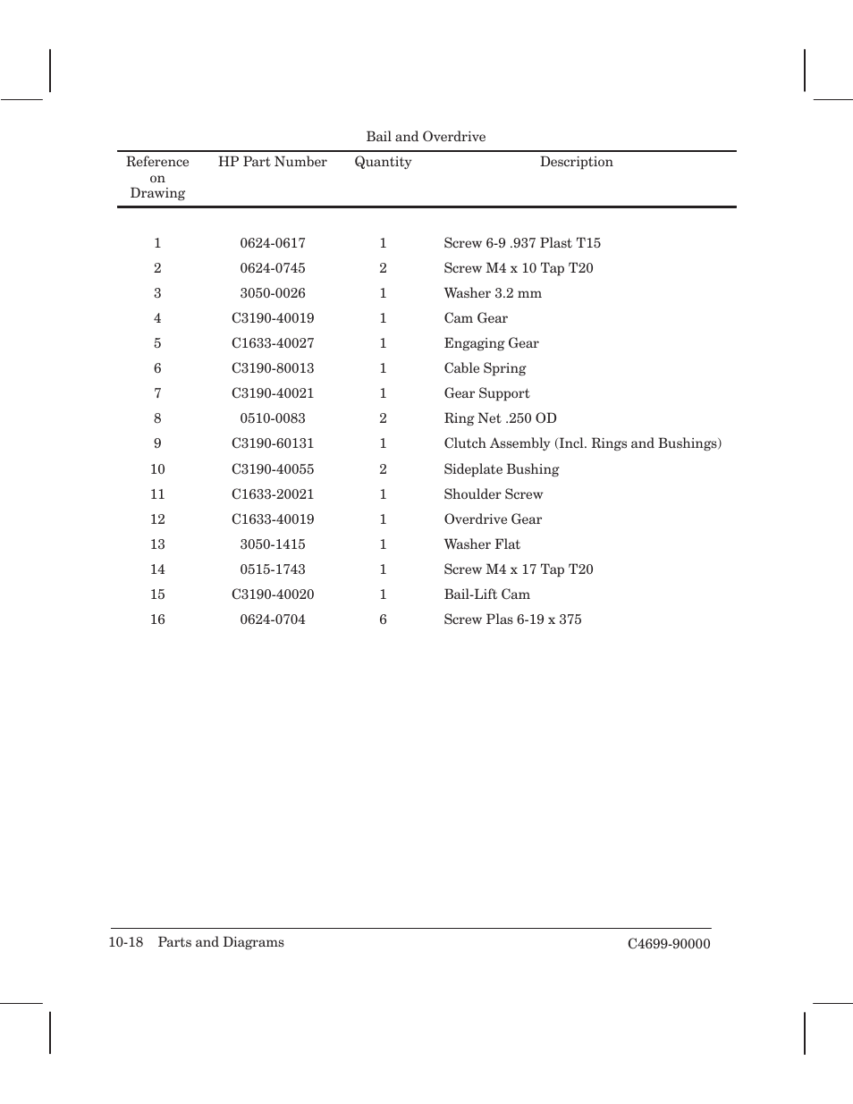 HP 250C User Manual | Page 220 / 268