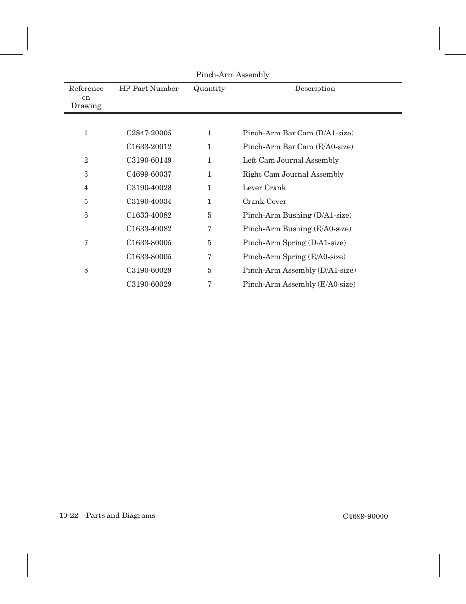 HP 250C User Manual | Page 224 / 268