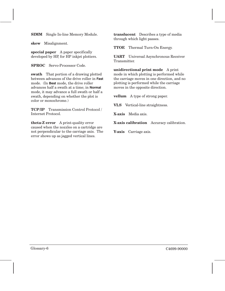 HP 250C User Manual | Page 248 / 268