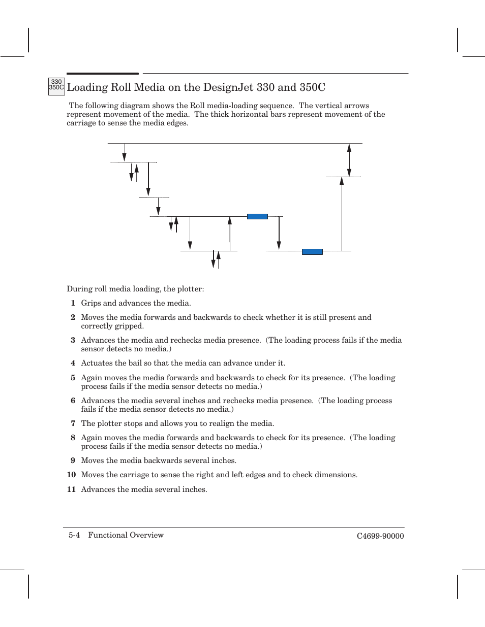 HP 250C User Manual | Page 46 / 268
