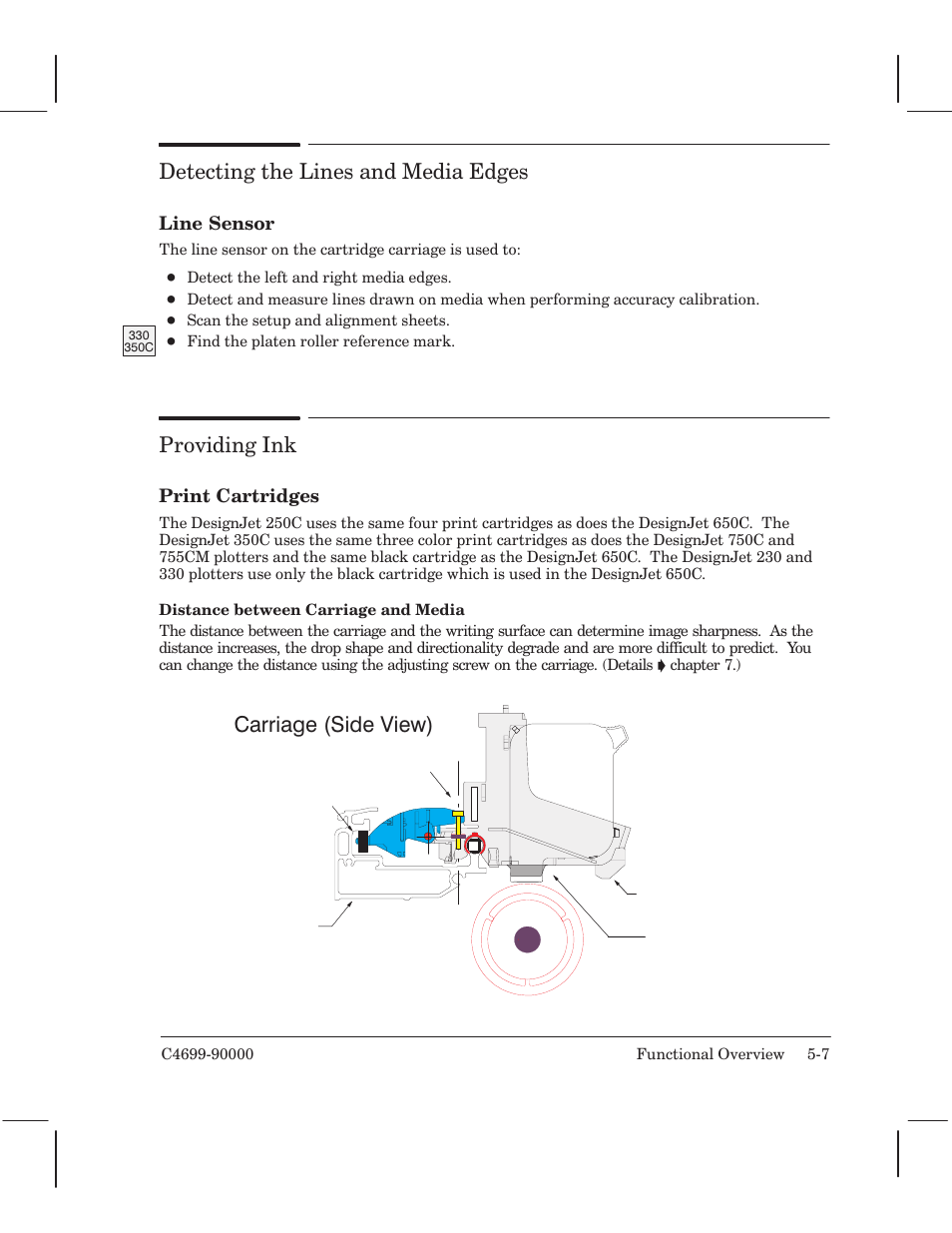 Detecting the lines and media edges, Providing ink, Carriage (side view) | HP 250C User Manual | Page 49 / 268