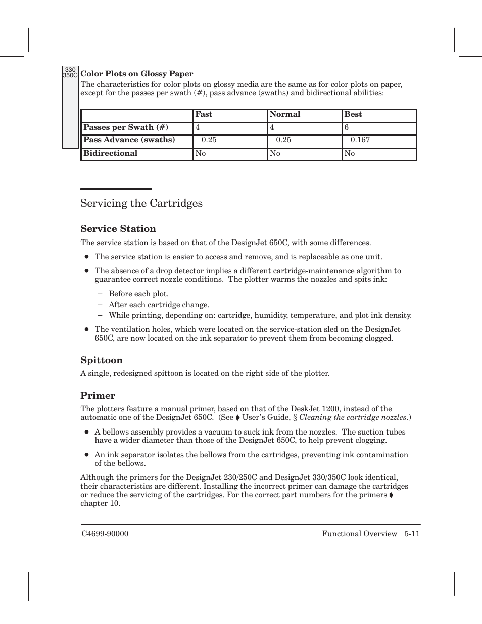 Servicing the cartridges | HP 250C User Manual | Page 53 / 268