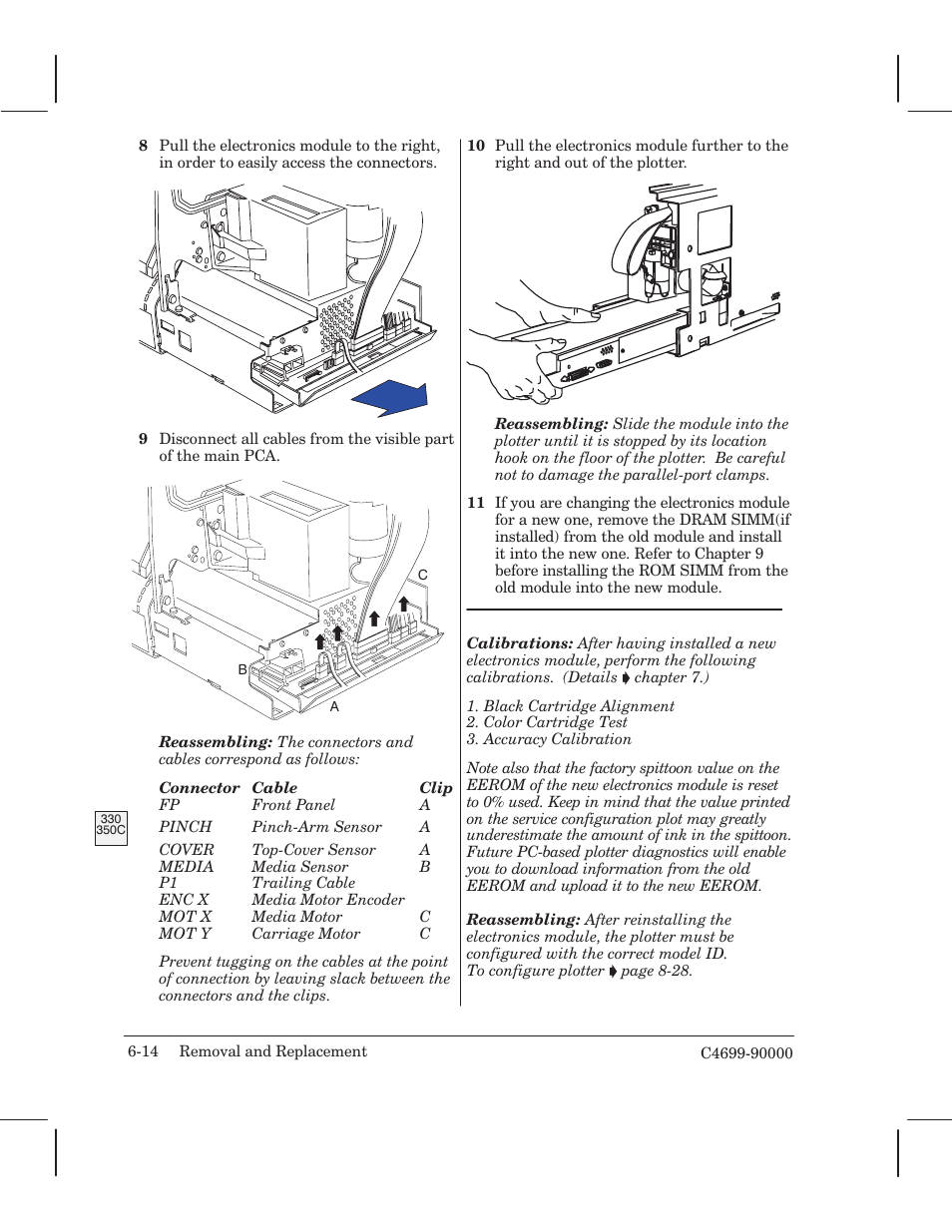 HP 250C User Manual | Page 72 / 268