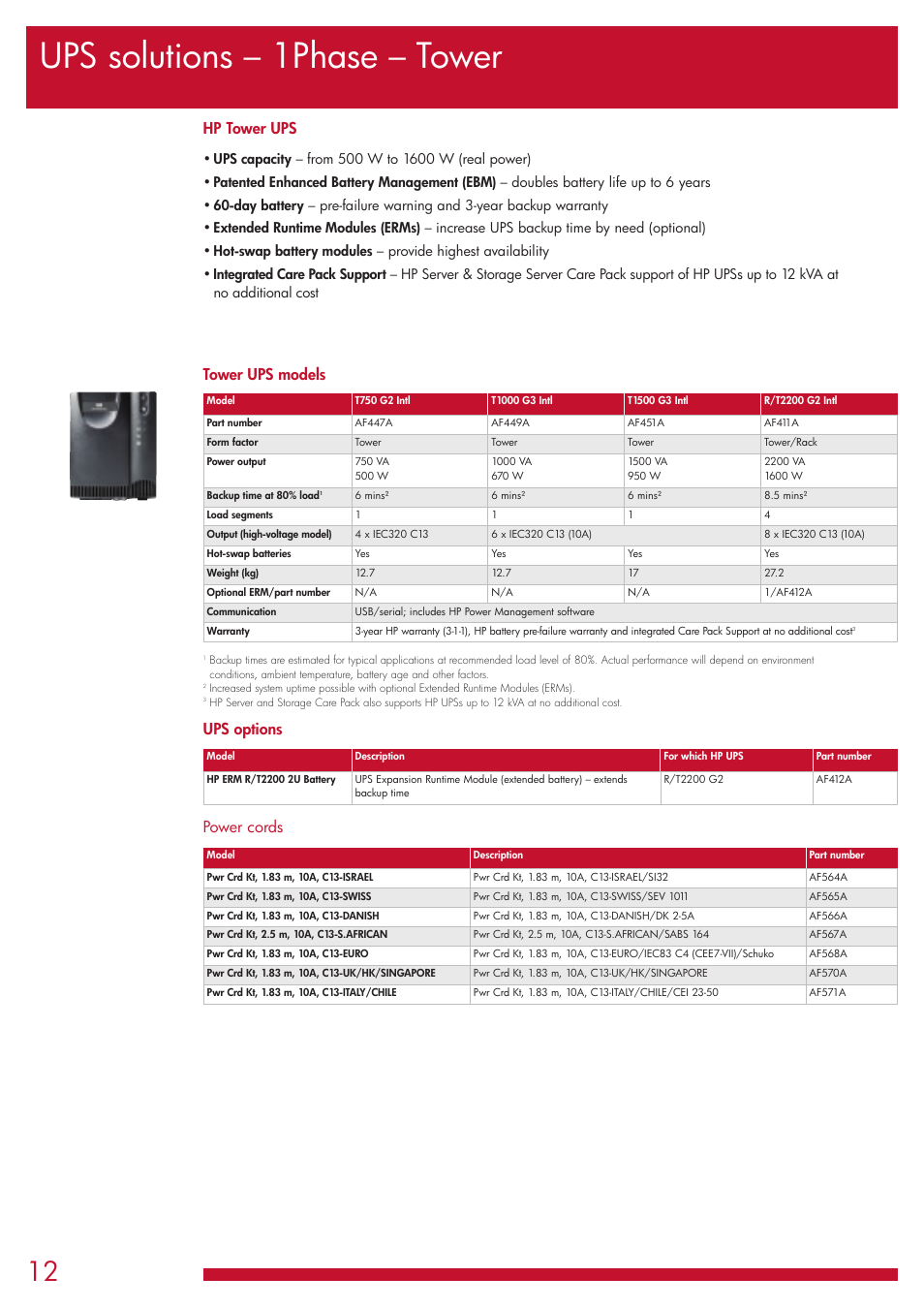 Ups solutions – 1phase – tower, Tower ups models, Ups options | Power cords, Hp tower ups | HP G1006 User Manual | Page 12 / 20