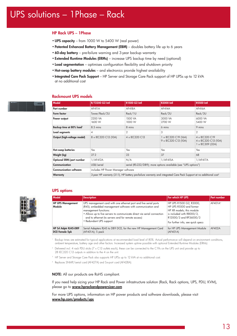 Ups solutions – 1phase – rack, Rackmount ups models, Ups options hp rack ups – 1phase | HP G1006 User Manual | Page 13 / 20