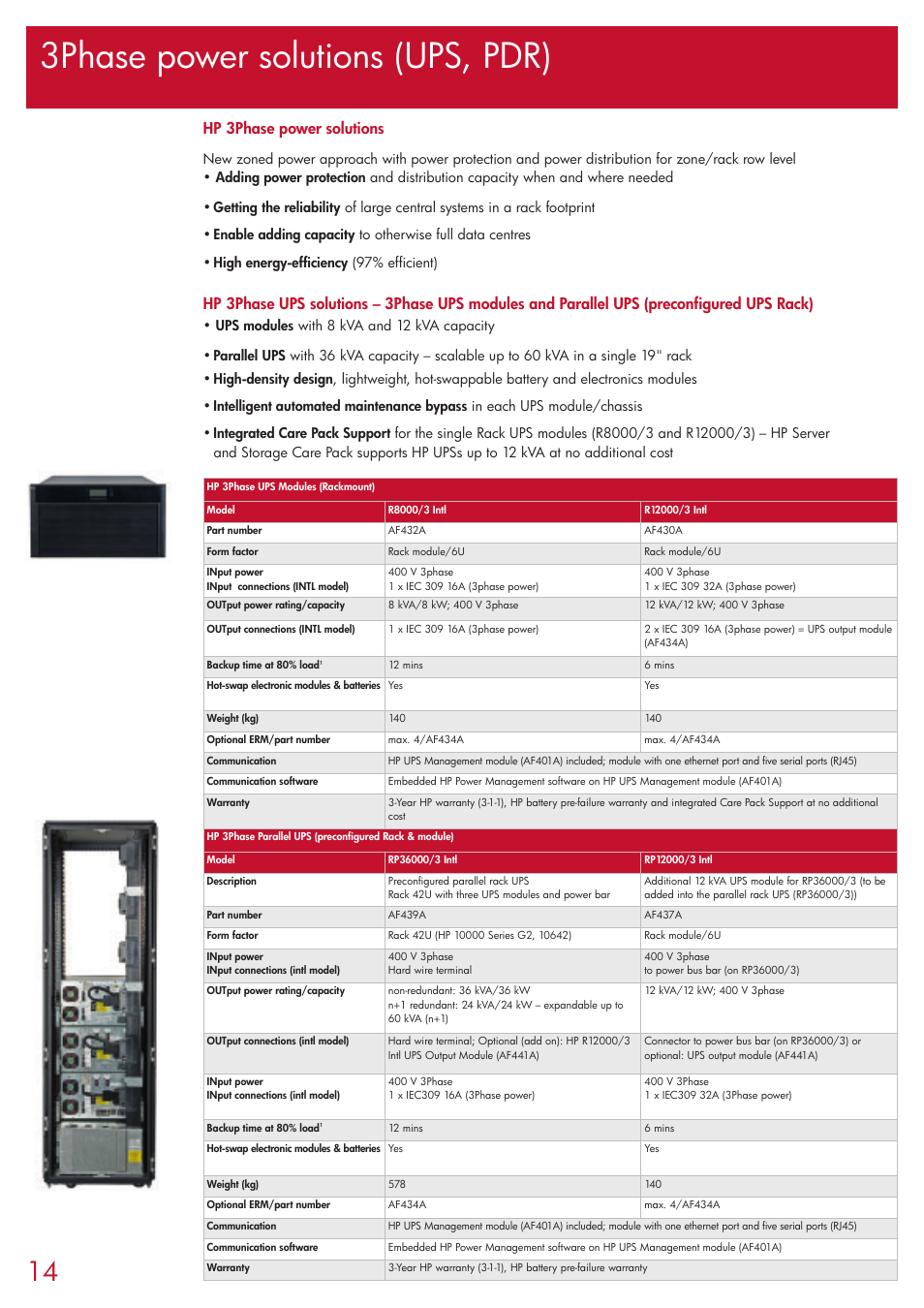 3phase power solutions (ups, pdr), Hp 3phase power solutions | HP G1006 User Manual | Page 14 / 20