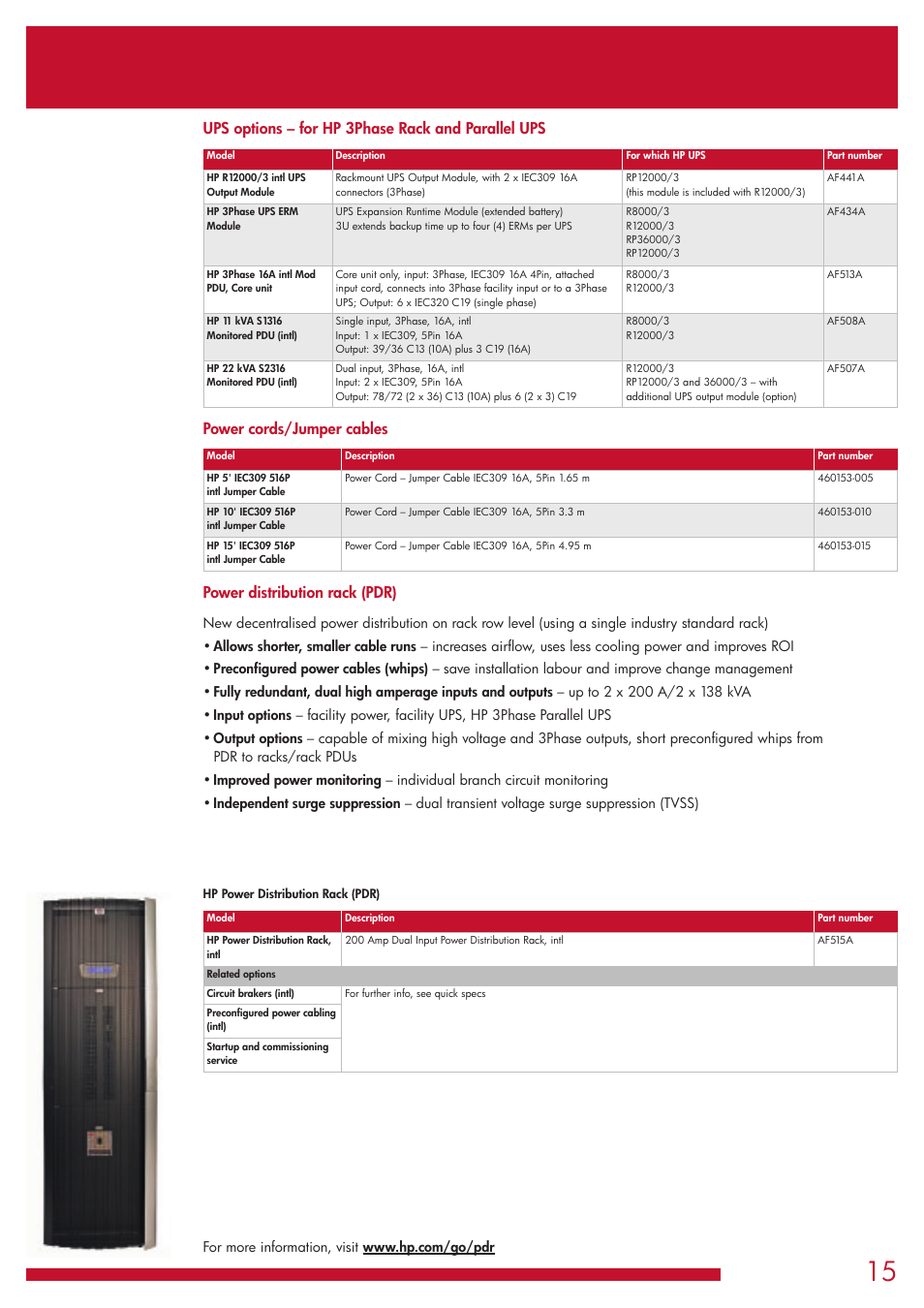 Ups options – for hp 3phase rack and parallel ups, Power cords/jumper cables, Power distribution rack (pdr) | HP G1006 User Manual | Page 15 / 20