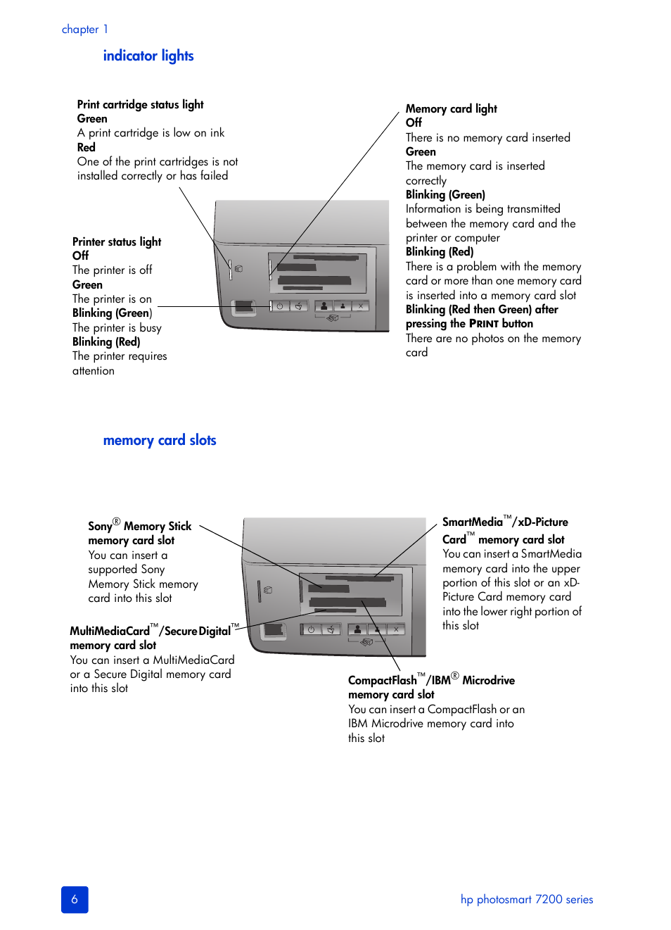 HP Photosmart 7200 Series User Manual | Page 10 / 64