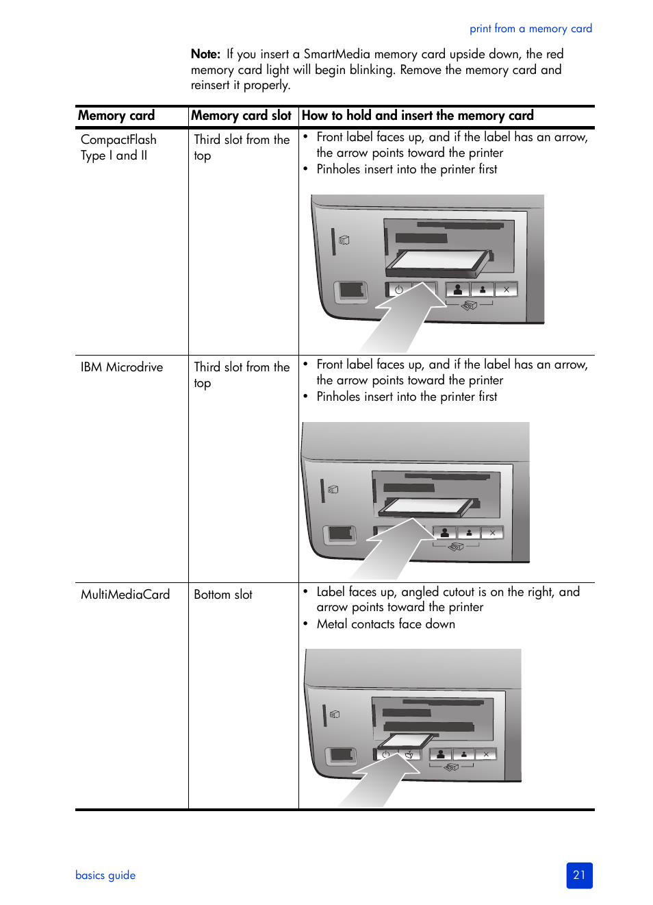 HP Photosmart 7200 Series User Manual | Page 25 / 64