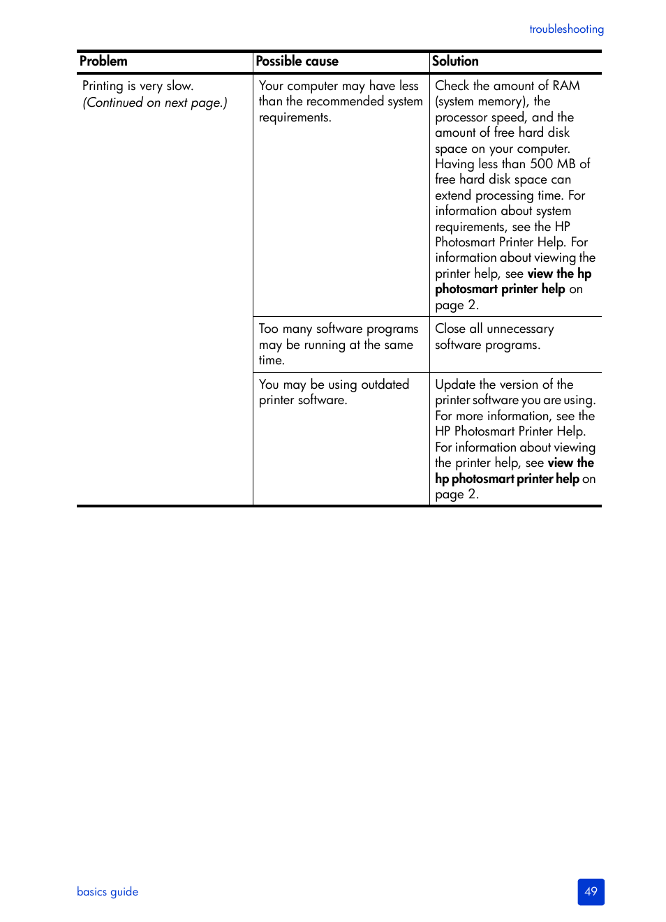 HP Photosmart 7200 Series User Manual | Page 53 / 64