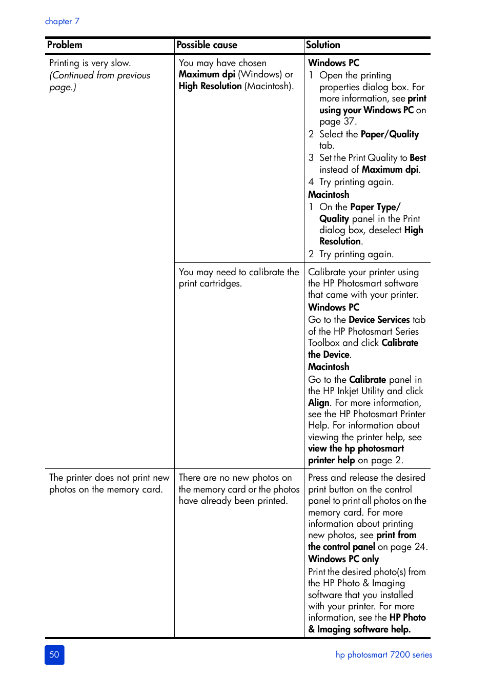 HP Photosmart 7200 Series User Manual | Page 54 / 64