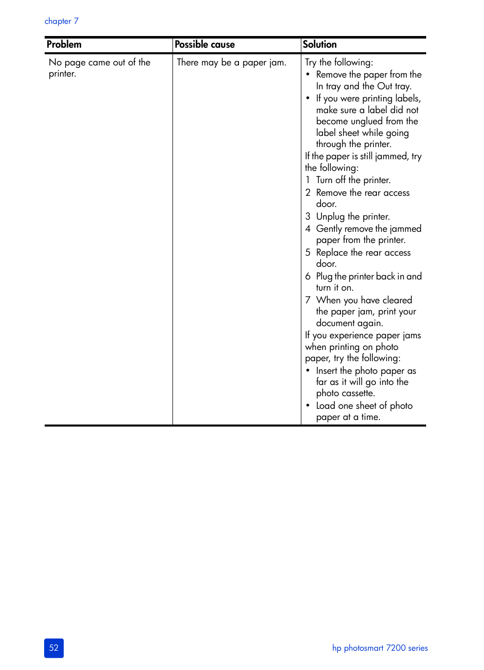 HP Photosmart 7200 Series User Manual | Page 56 / 64