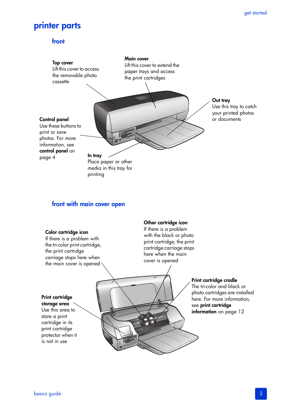 Printer parts, Front front with main cover open | HP Photosmart 7200 Series User Manual | Page 7 / 64