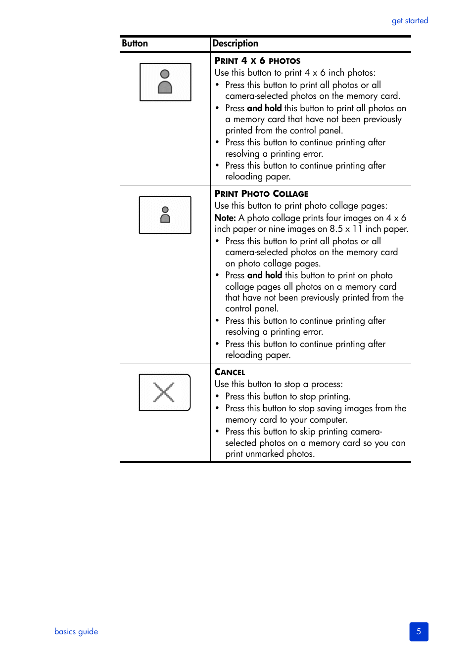 HP Photosmart 7200 Series User Manual | Page 9 / 64