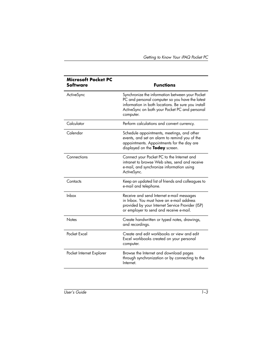 HP H1930 User Manual | Page 11 / 127