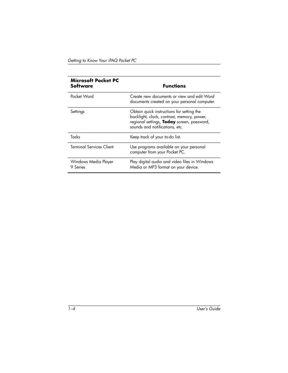 HP H1930 User Manual | Page 12 / 127