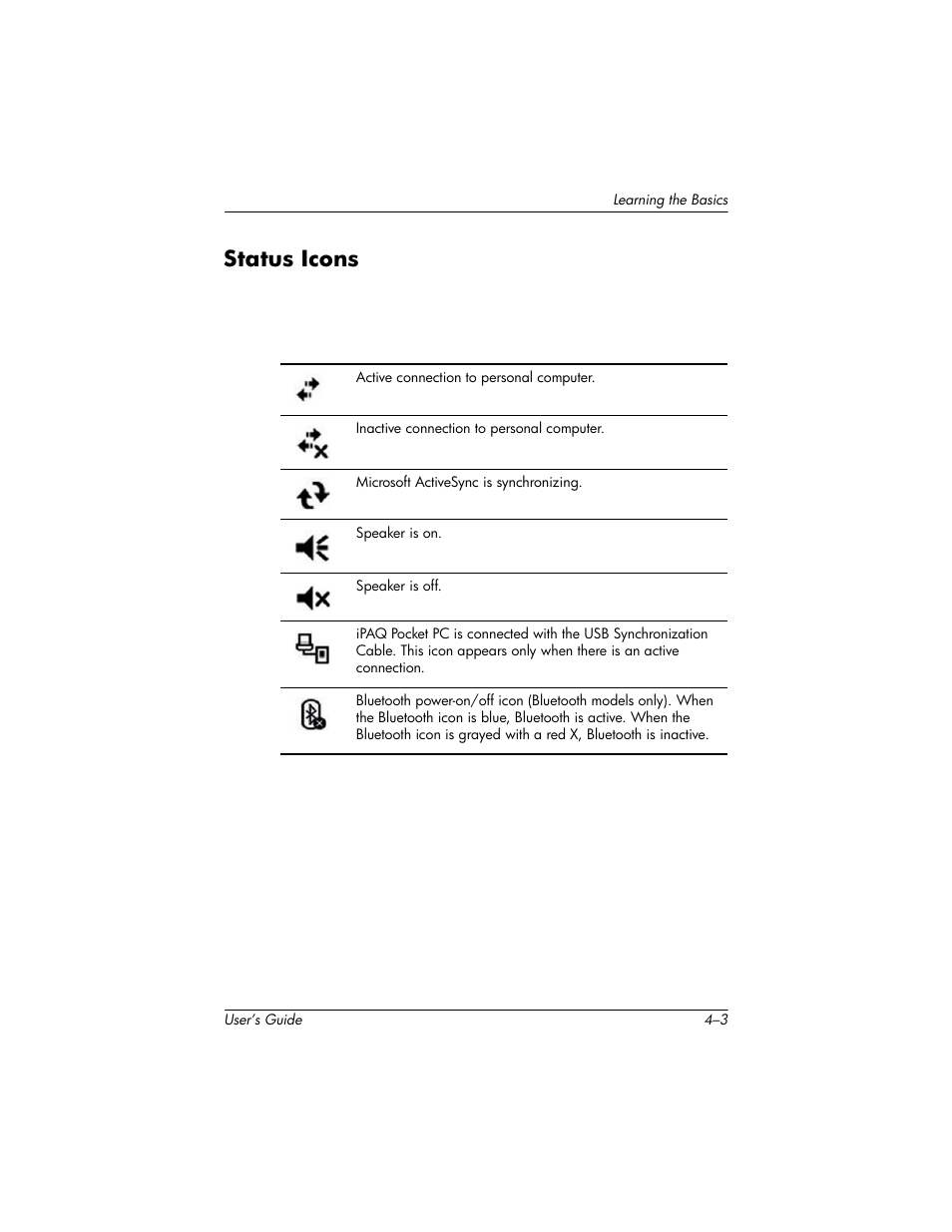 Status icons, Status icons –3 | HP H1930 User Manual | Page 39 / 127