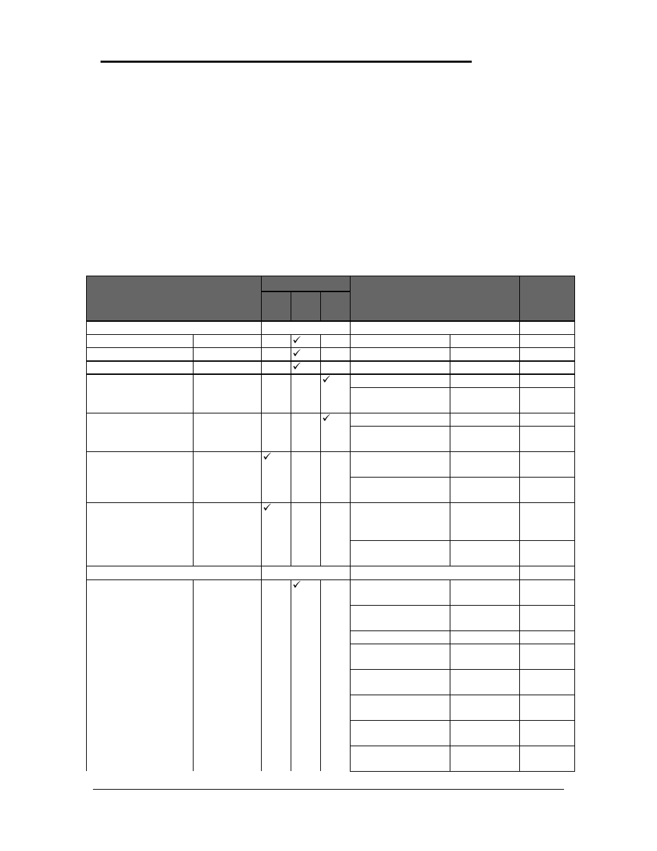 Appendix d - assembly sub-component breakout | HP 2000 User Manual | Page 105 / 118