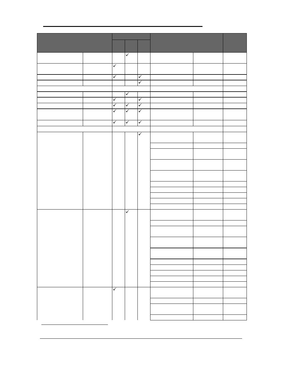 HP 2000 User Manual | Page 110 / 118