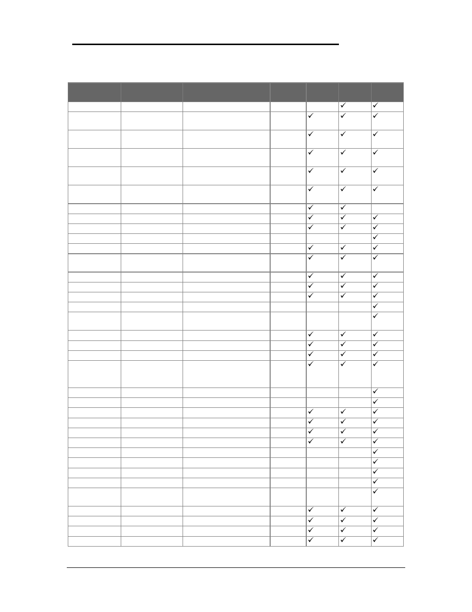 Appendix e - part numbers | HP 2000 User Manual | Page 113 / 118