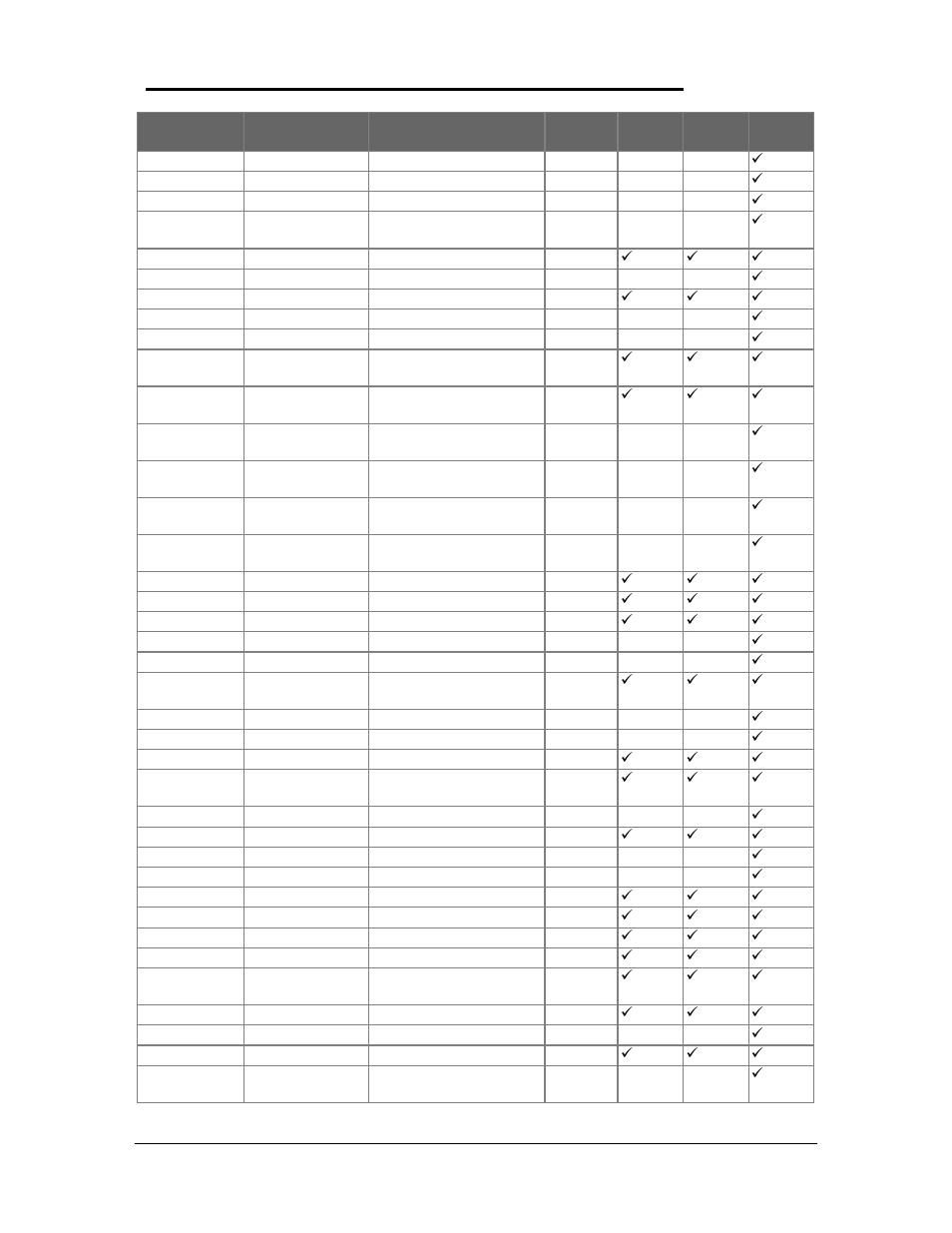 HP 2000 User Manual | Page 114 / 118