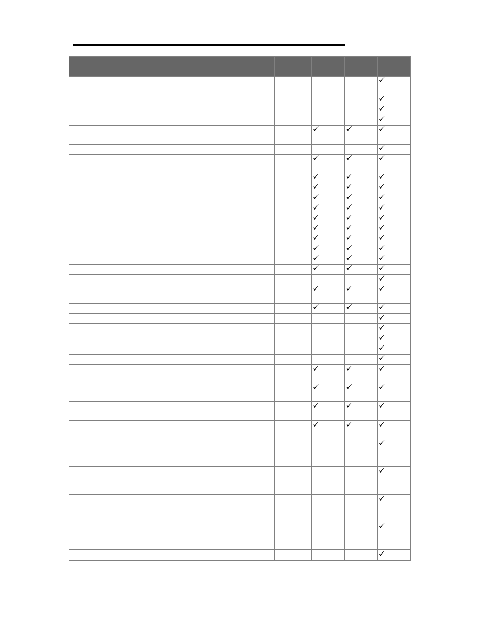 HP 2000 User Manual | Page 115 / 118